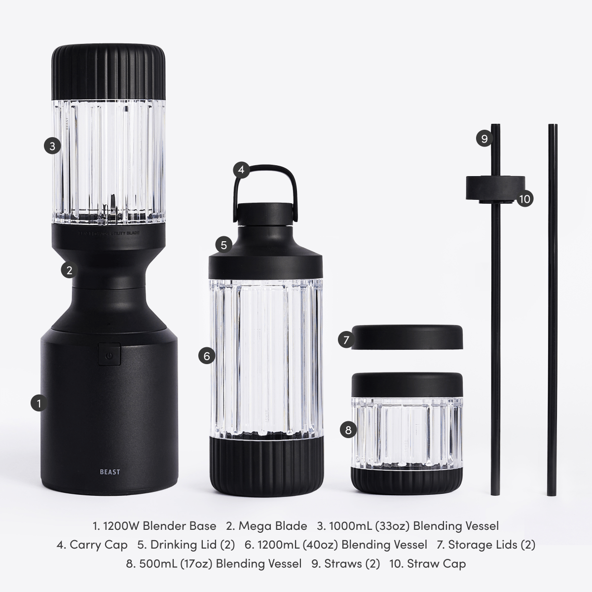 Beast® Mega 1200 Plus