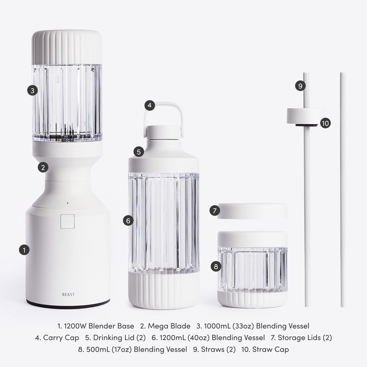 Beast® Mega 1200 Plus